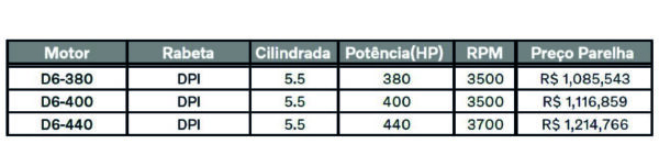 Lancha Caprice 480/48 pés - Imagem 21